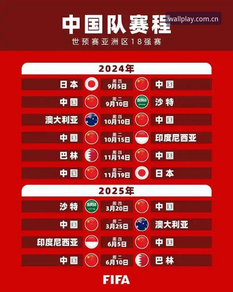 长城体育怎么注册安卓版 2026世界杯观赛3大危机:签证、战争与冷场,中国球迷如何破局?