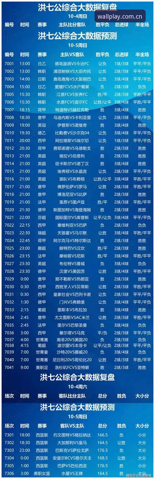 长城体育赛事分析最新版详解：数据驱动的竞彩策略与实战应用