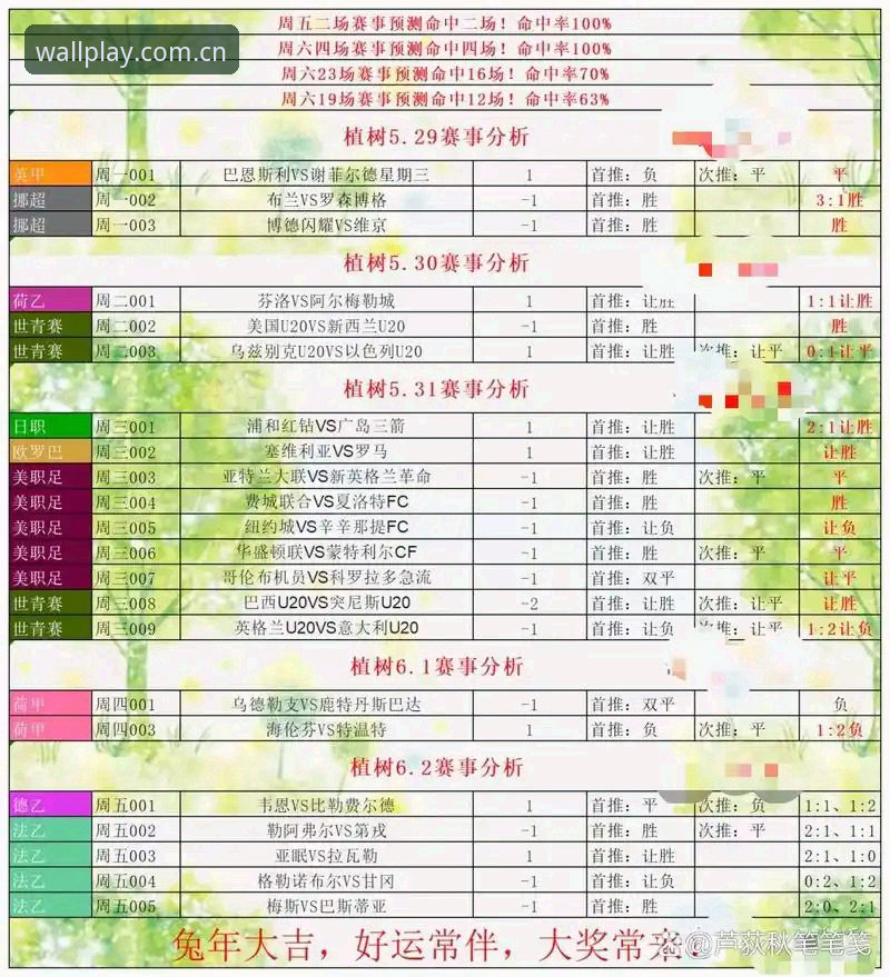 资深用户分享长城体育推荐：从平台体验到竞彩策略的实战心得